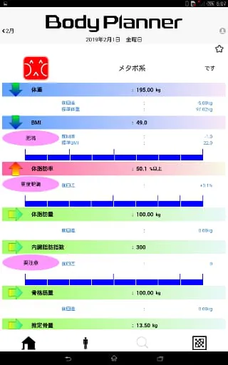 Body Planner