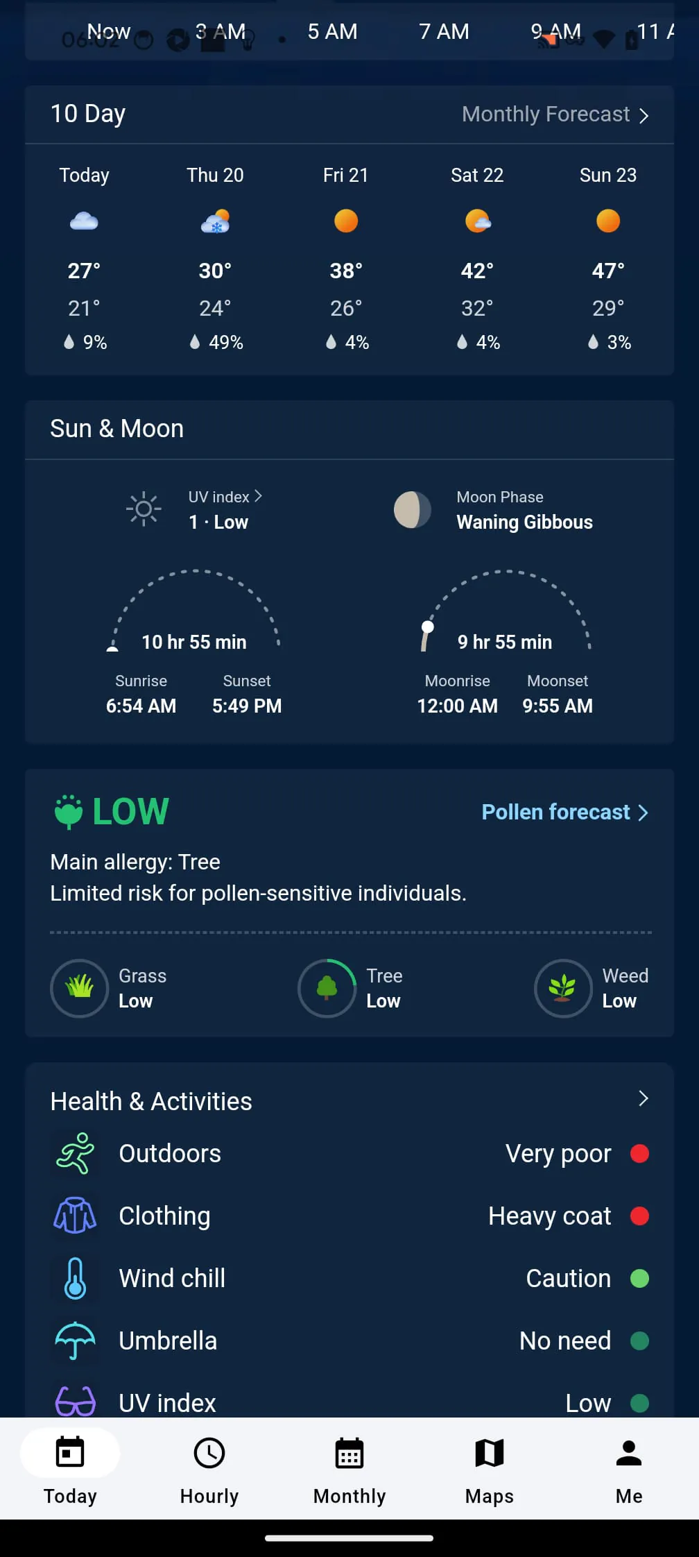 MSN Weather