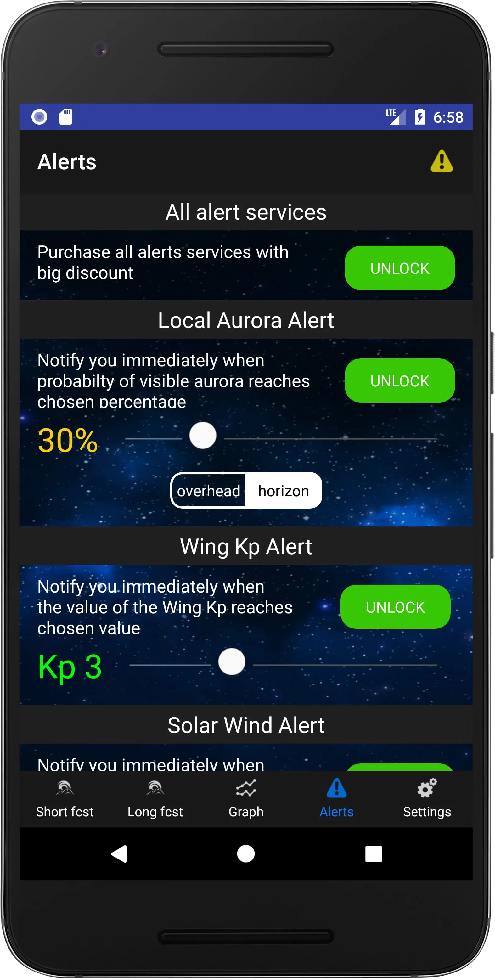 Aurora Alerts