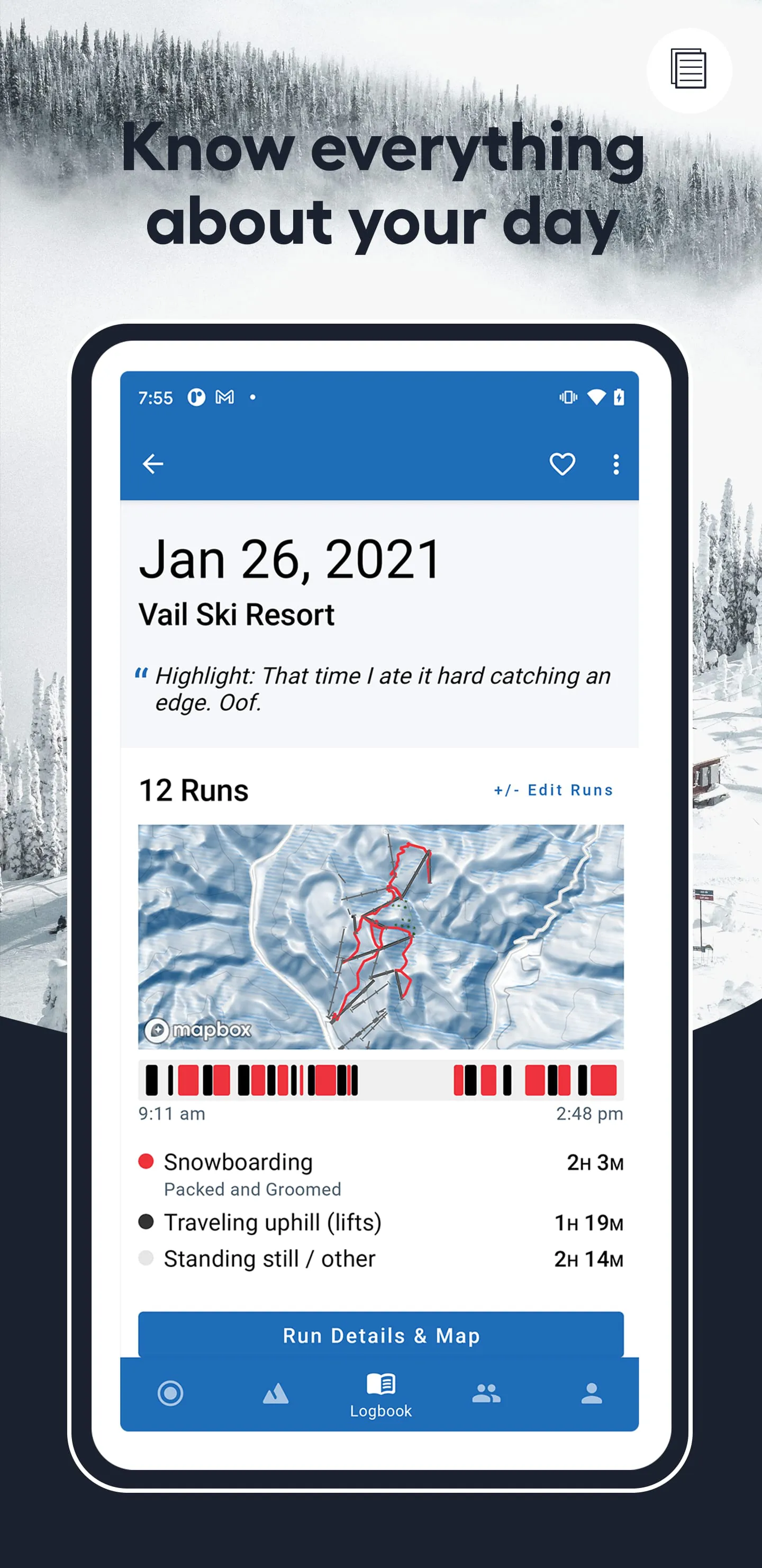 Slopes