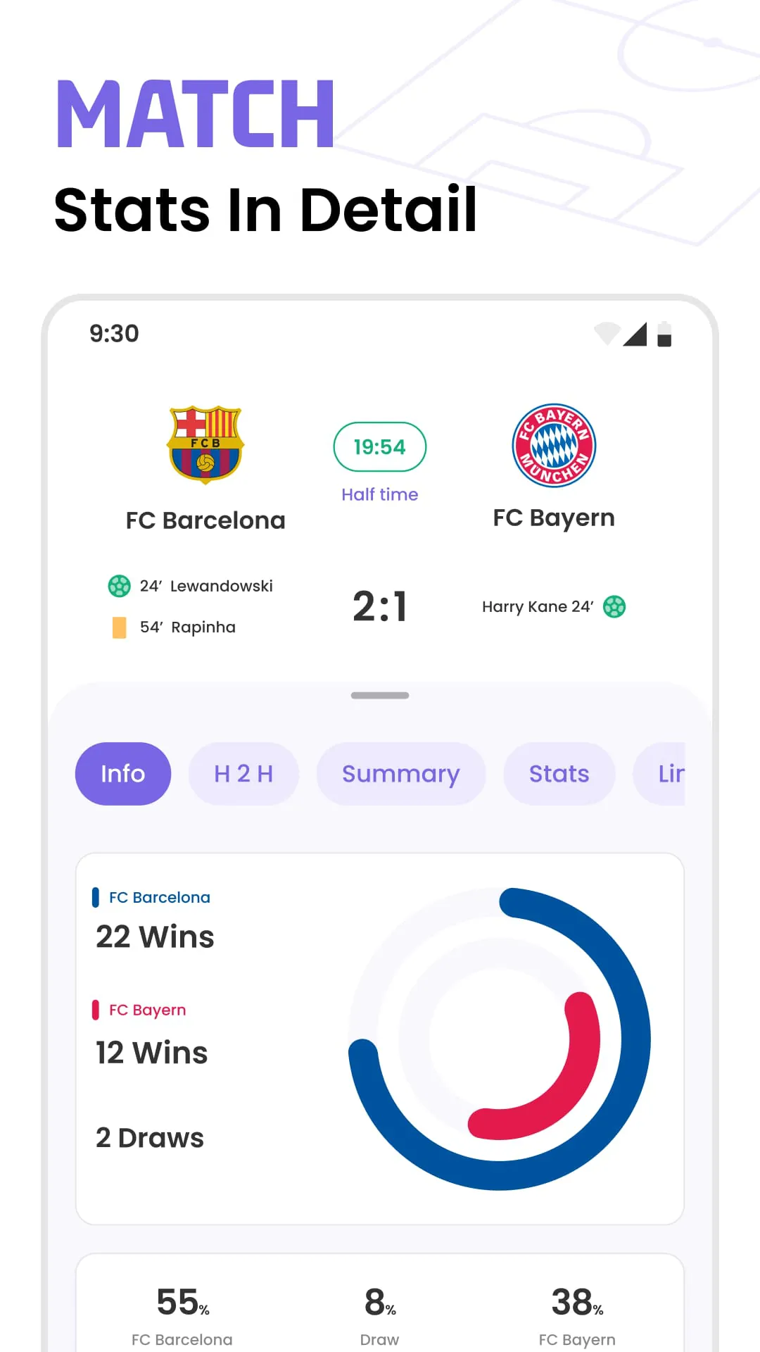 Soccer Live Scores