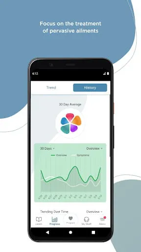 Vell Health
