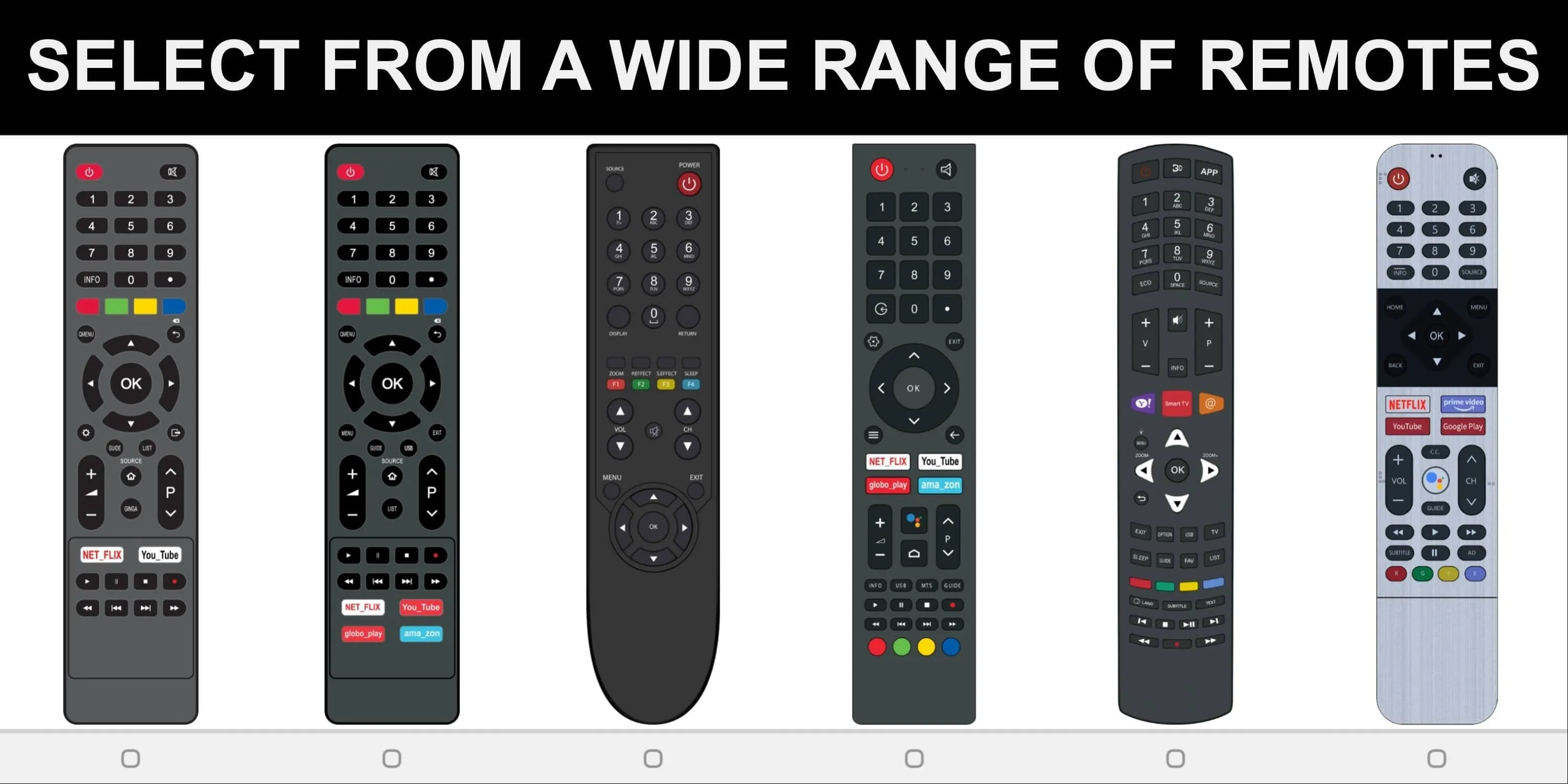 Philco TV Remote