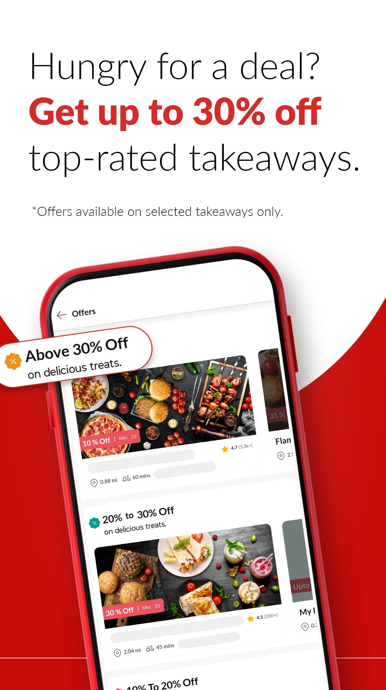 Foodhub
