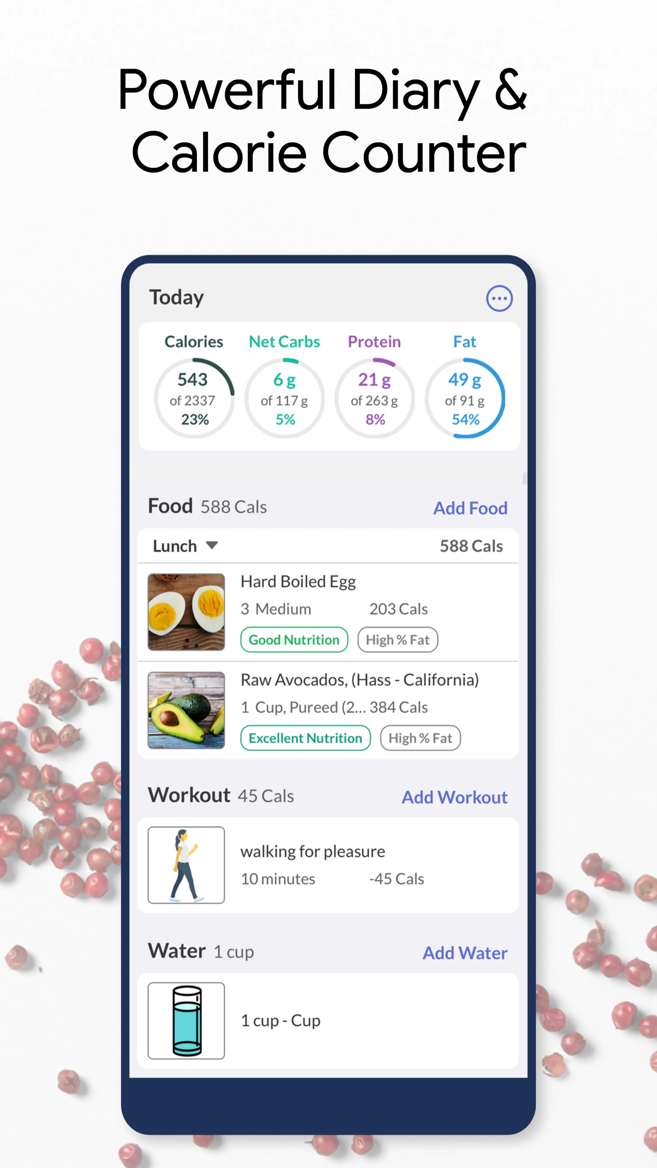 Carb & Keto Manager