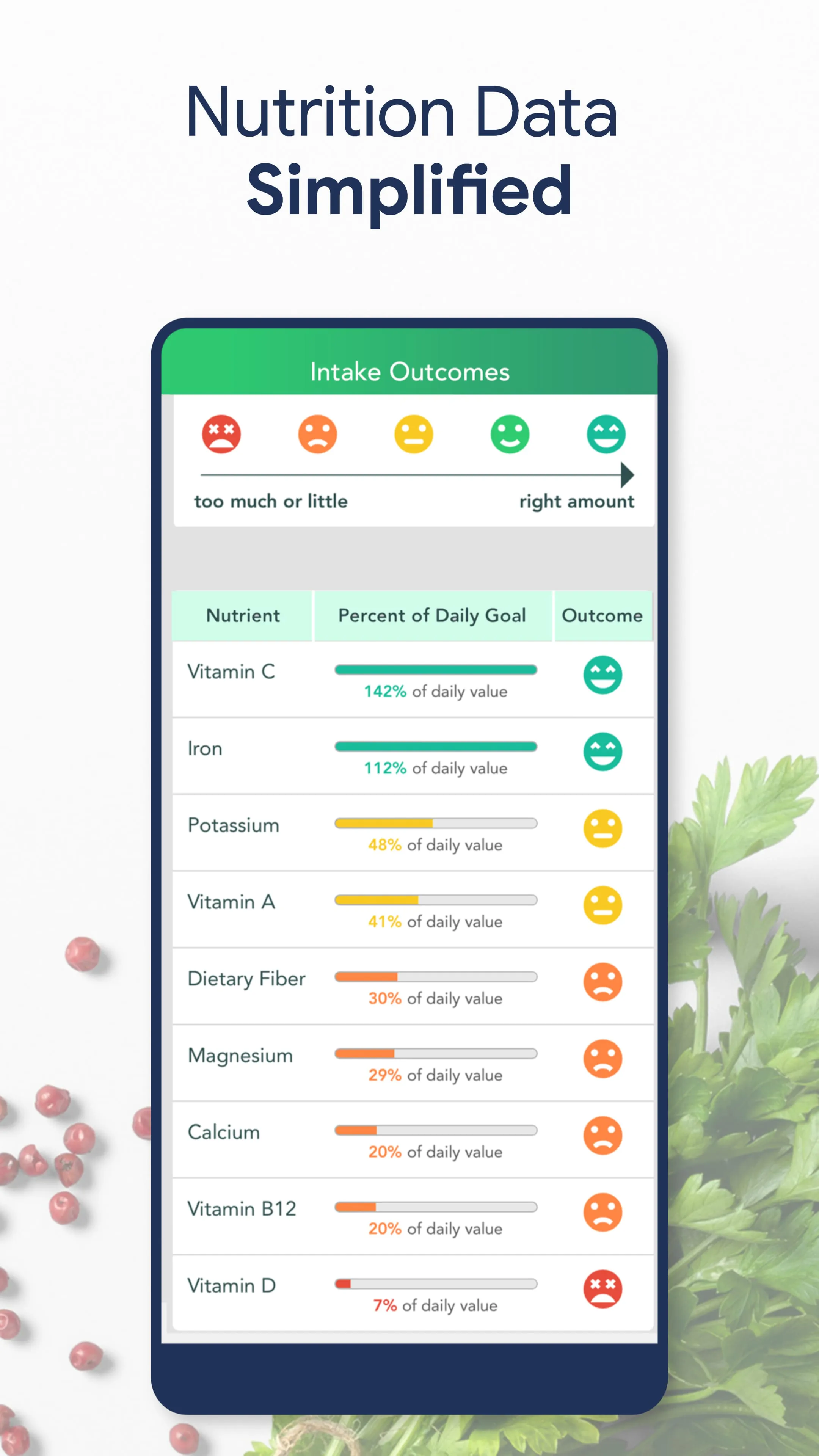 Carb & Keto Manager