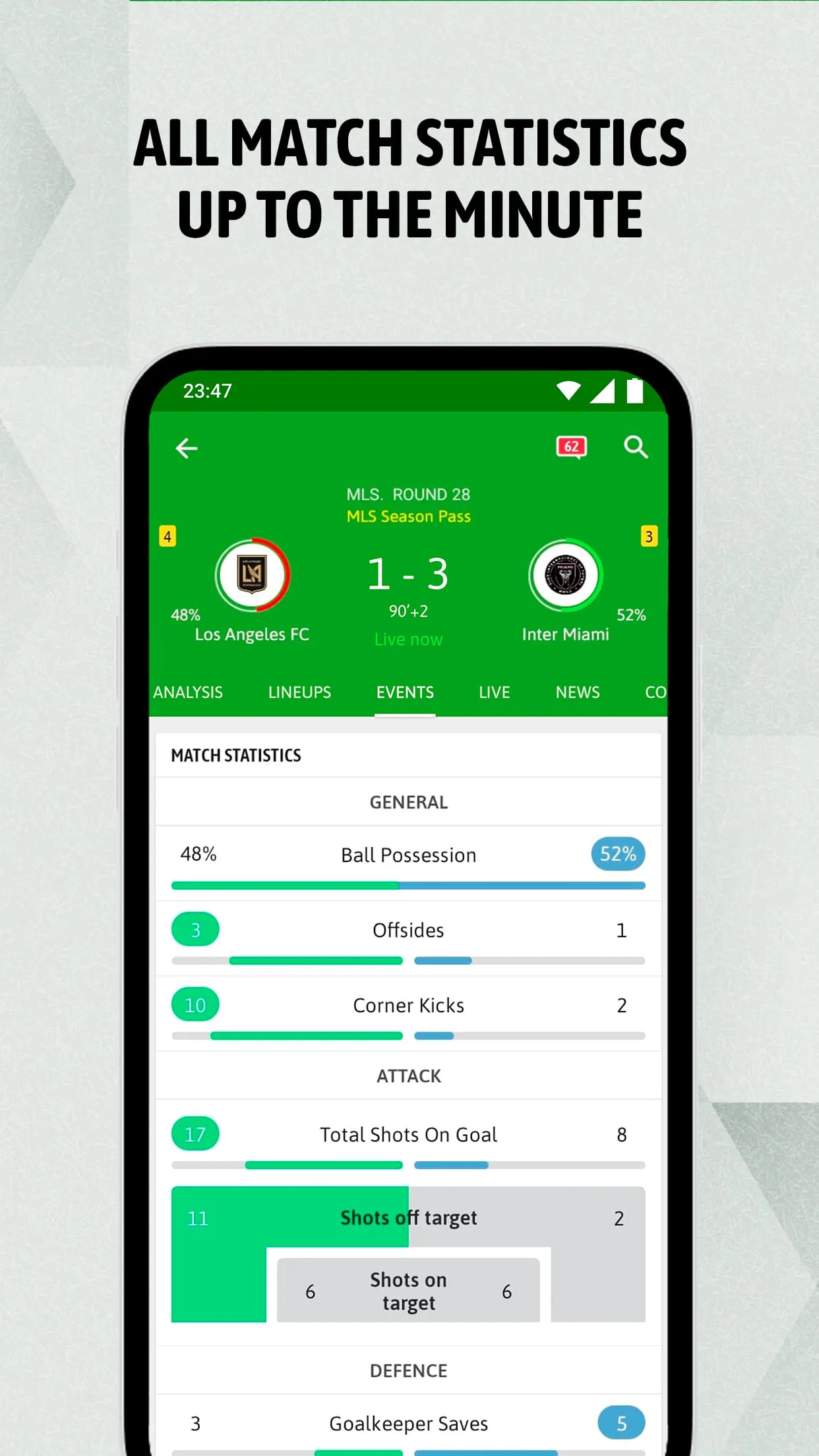BeSoccer