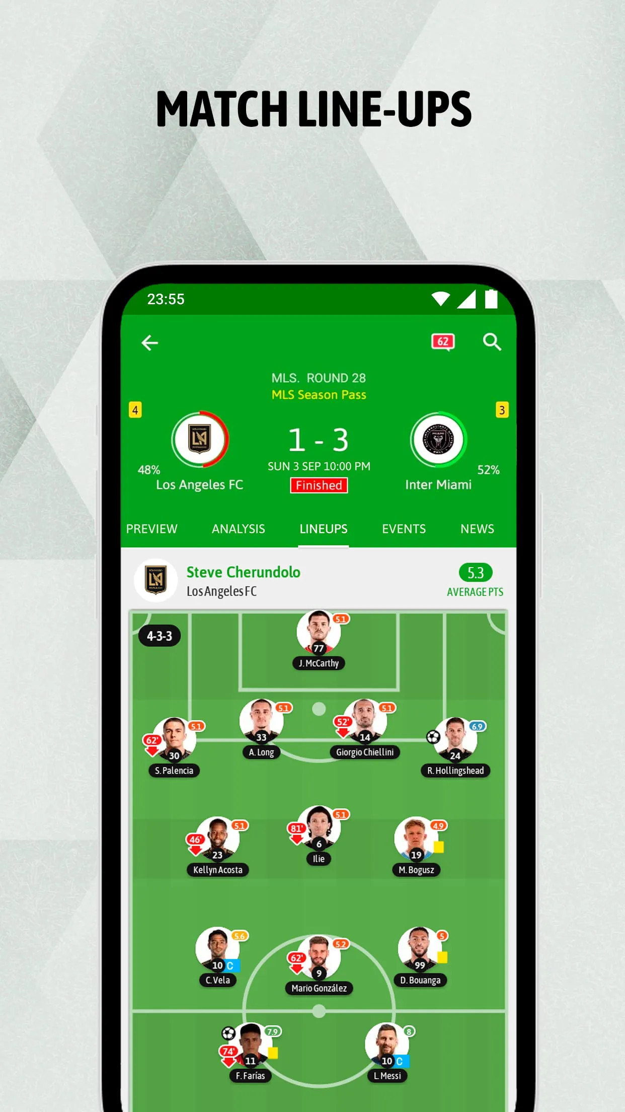 BeSoccer