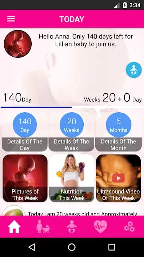 Pregnancy Day by Day