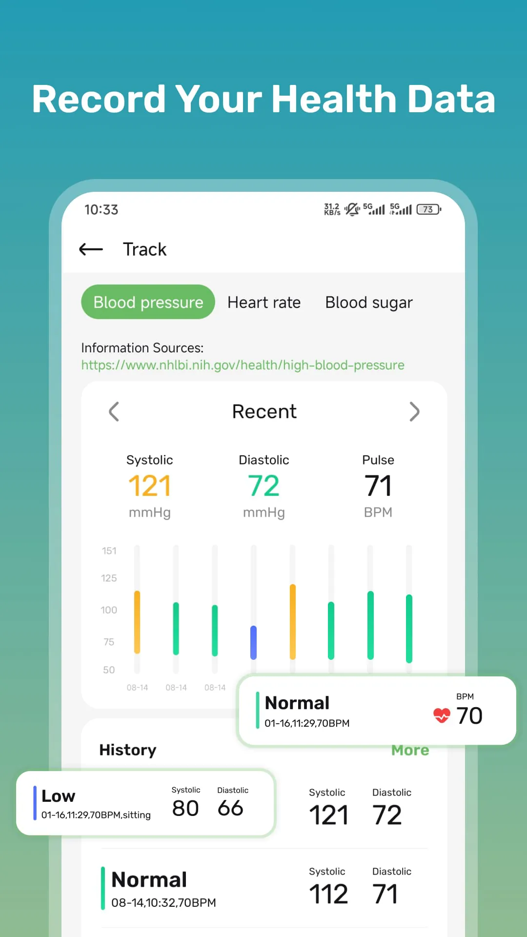 Health Sense