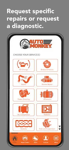 Auto Monkey