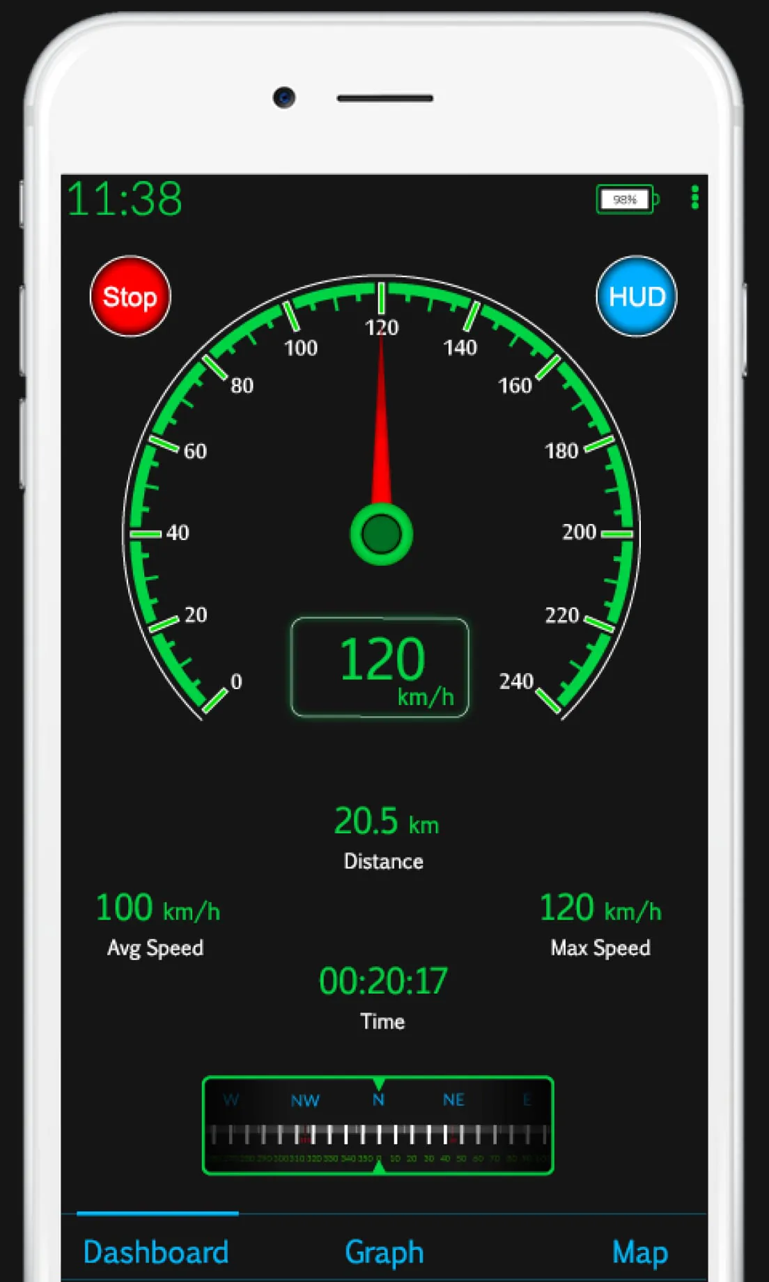 GPS Speedometer HUD