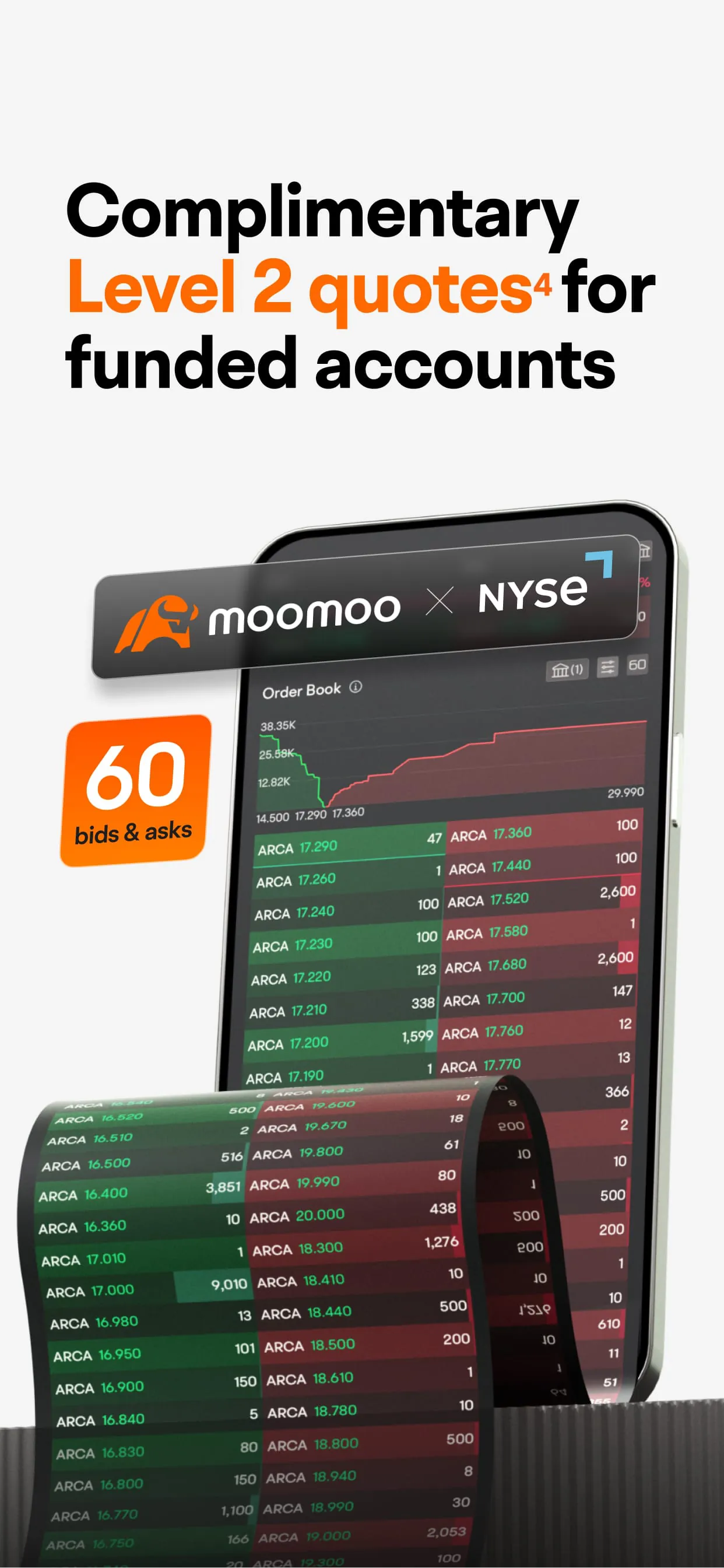 moomoo