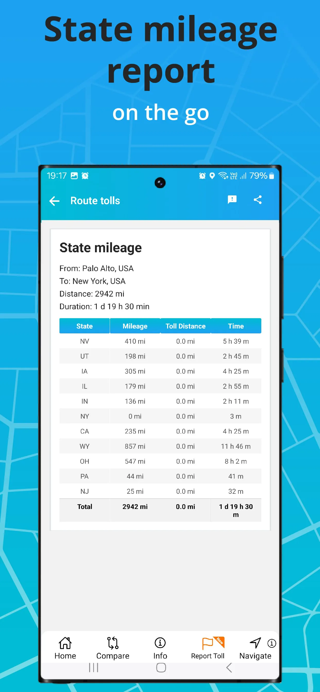 TollGuru