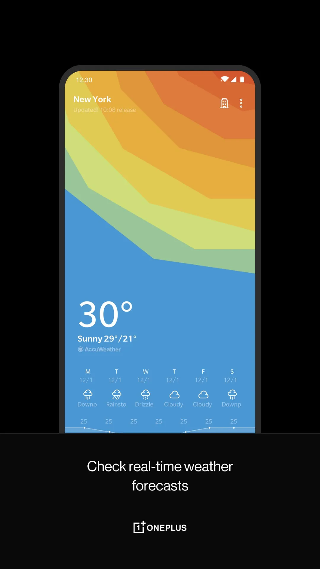 OnePlus Weather