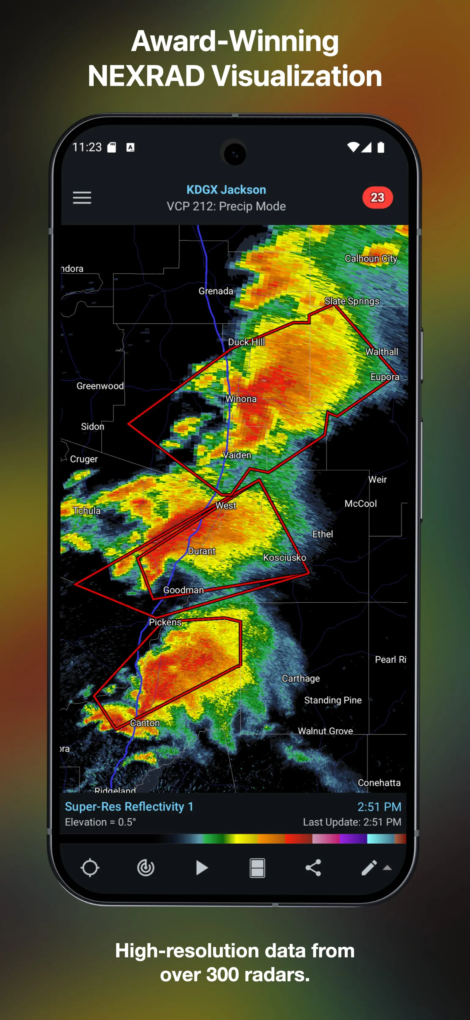 RadarScope