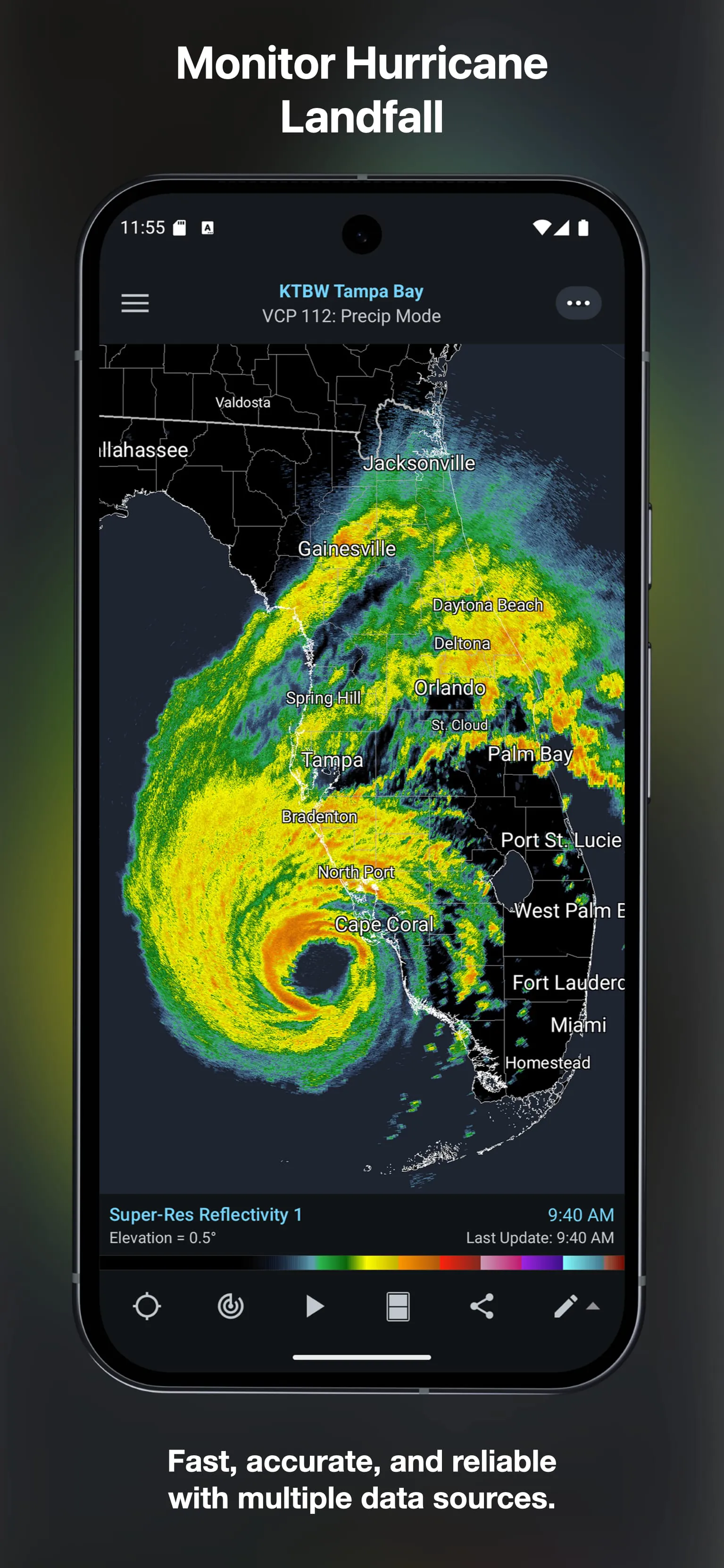 RadarScope