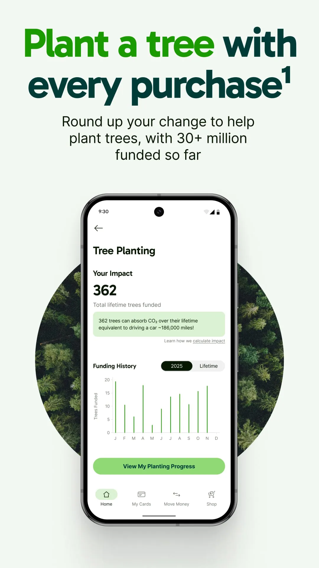 GreenFi
