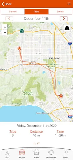 SafePoint GPS