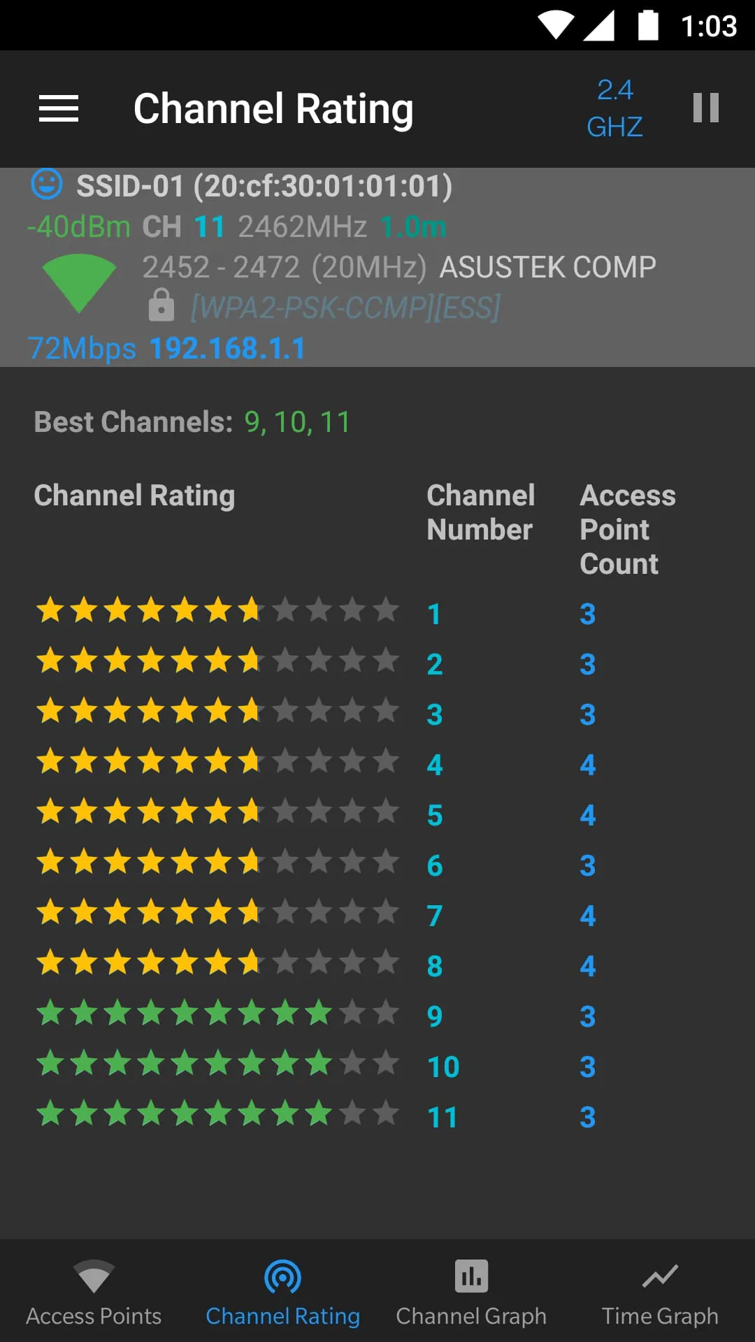 WiFi Analyzer (open