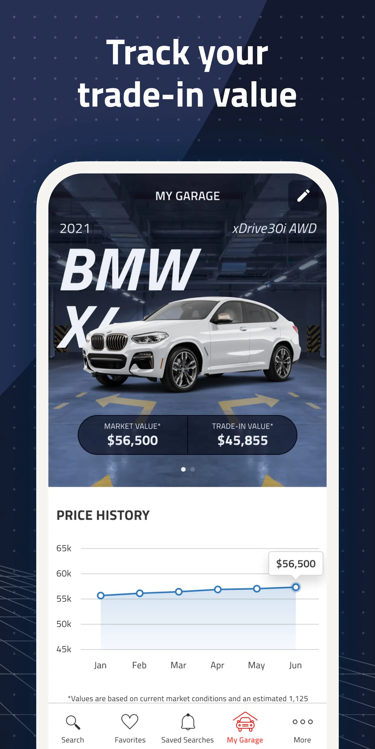 Autolist