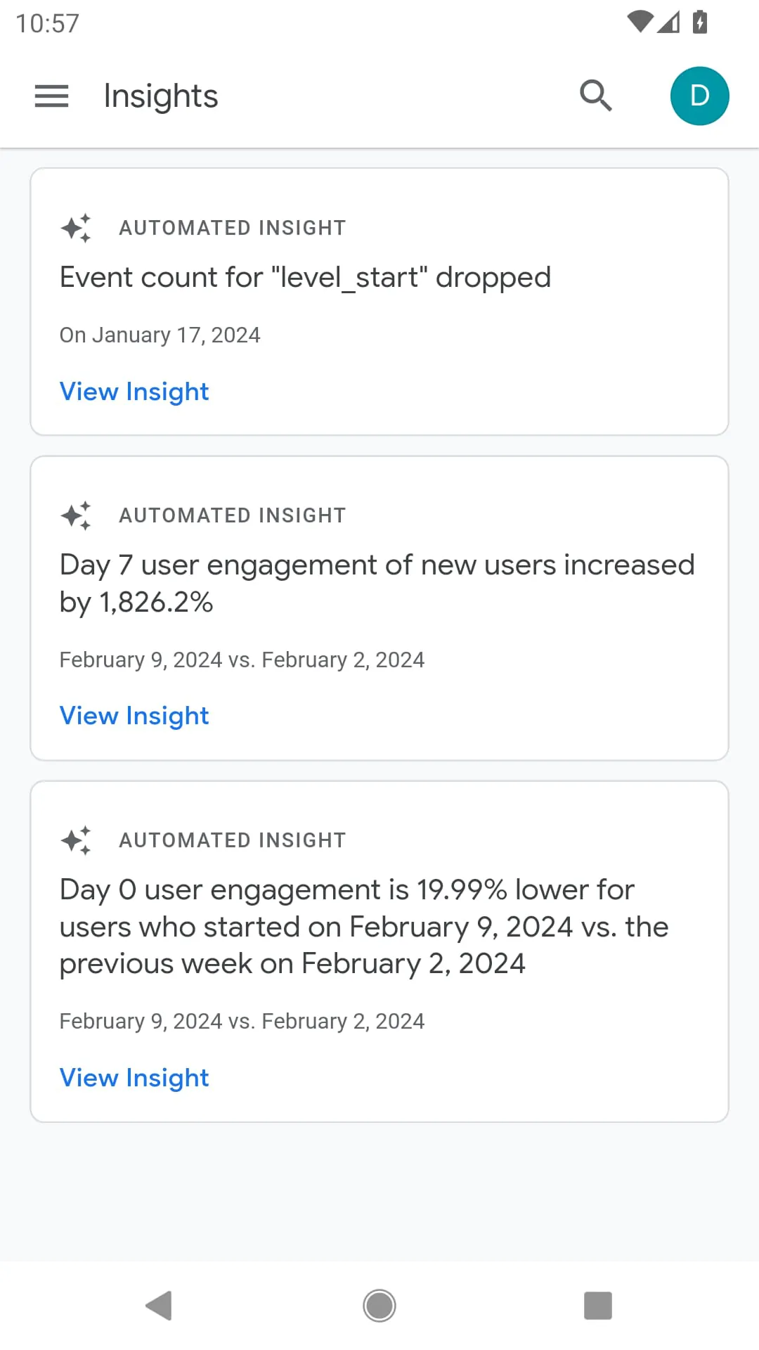 Google Analytics