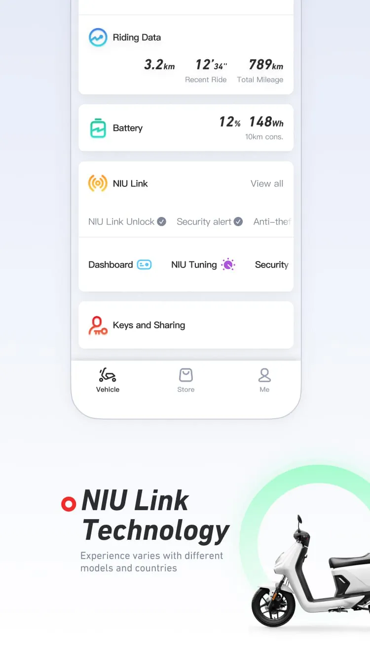 NIU