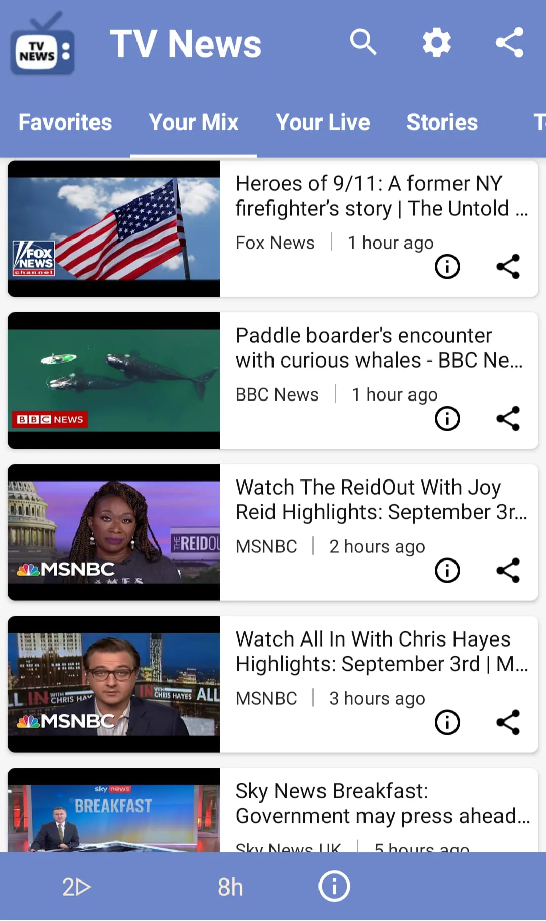 TV News