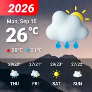 Weather
