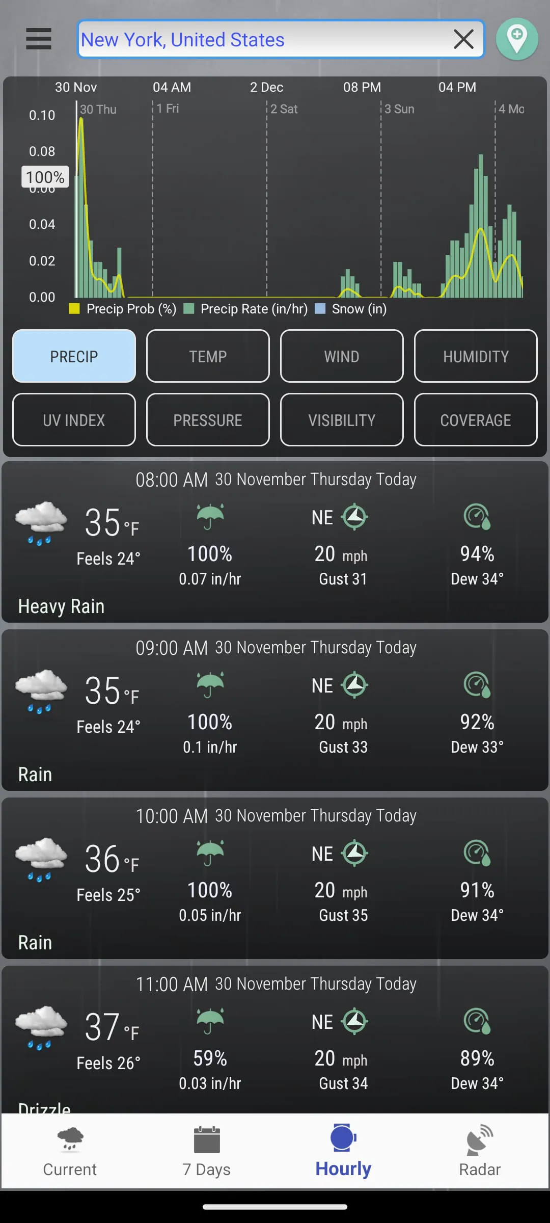 Dark Sky Tech & Radar Forecast