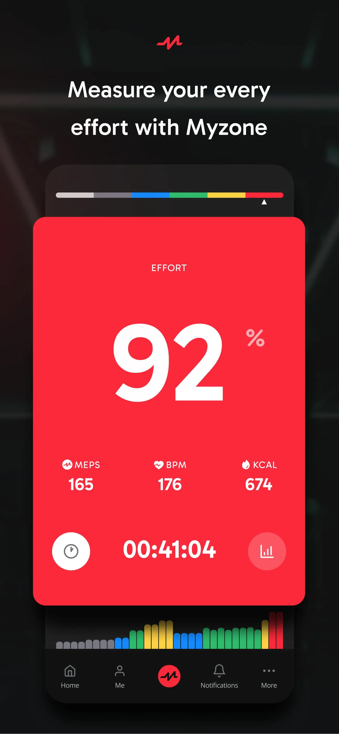 Myzone