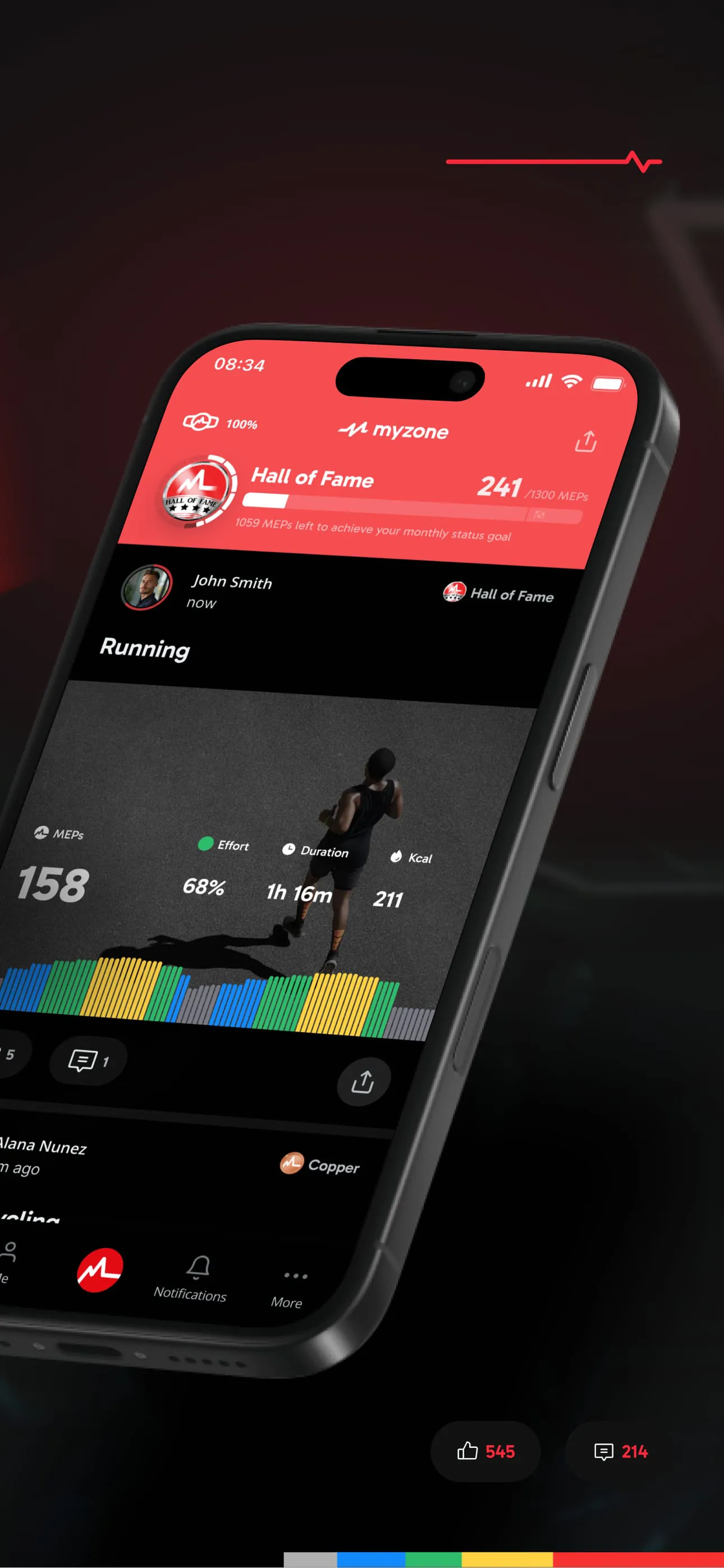 Myzone