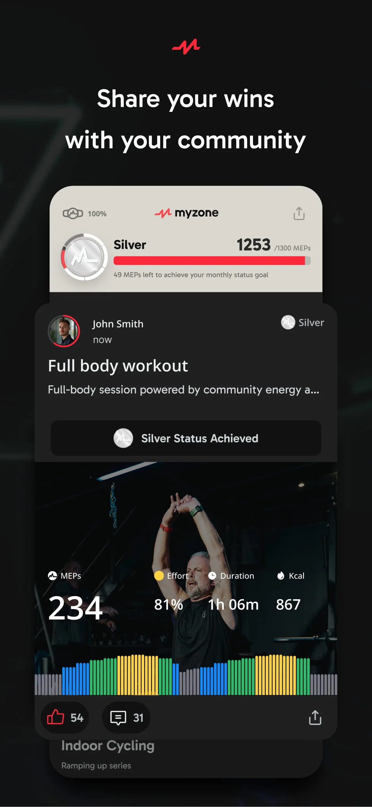 Myzone