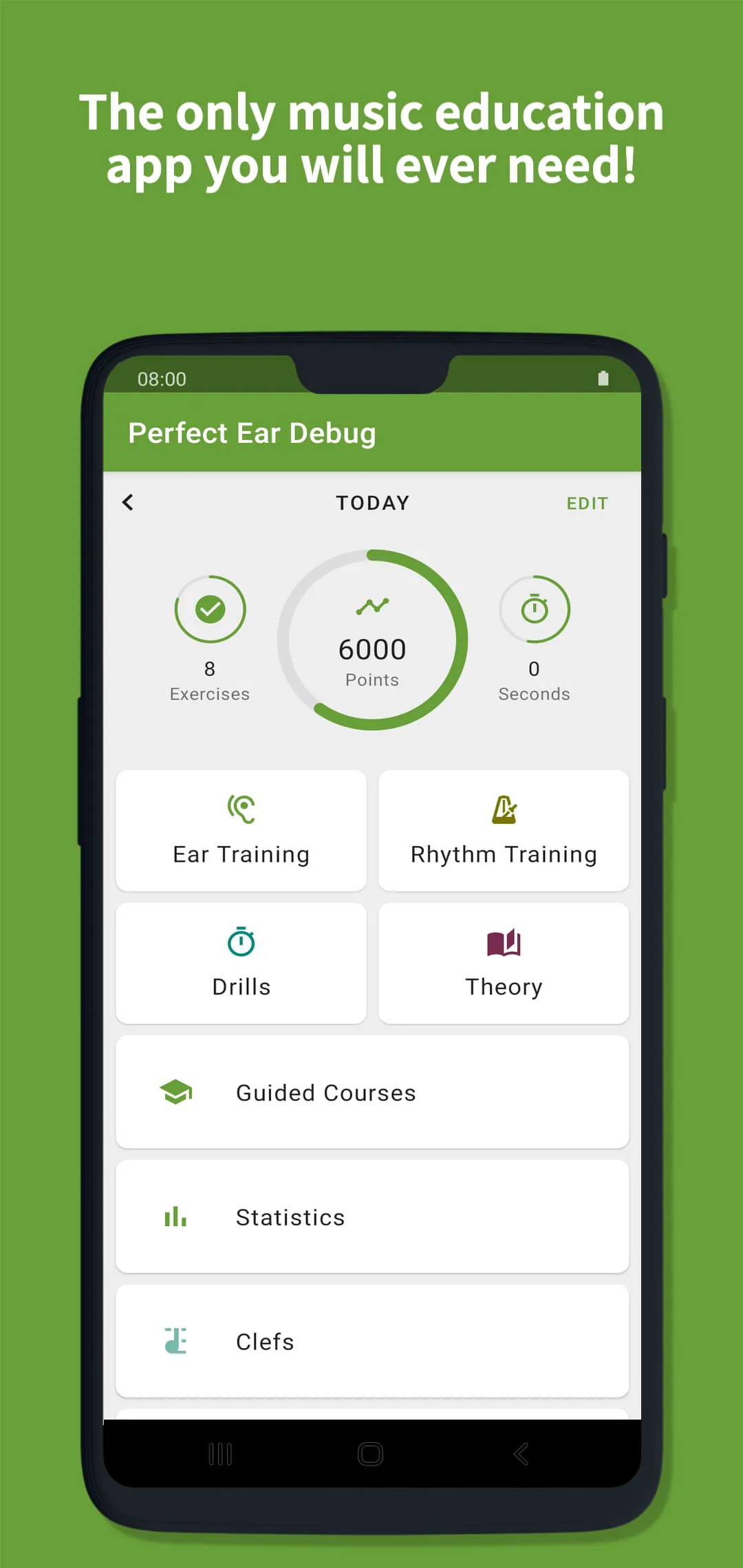 Perfect Ear