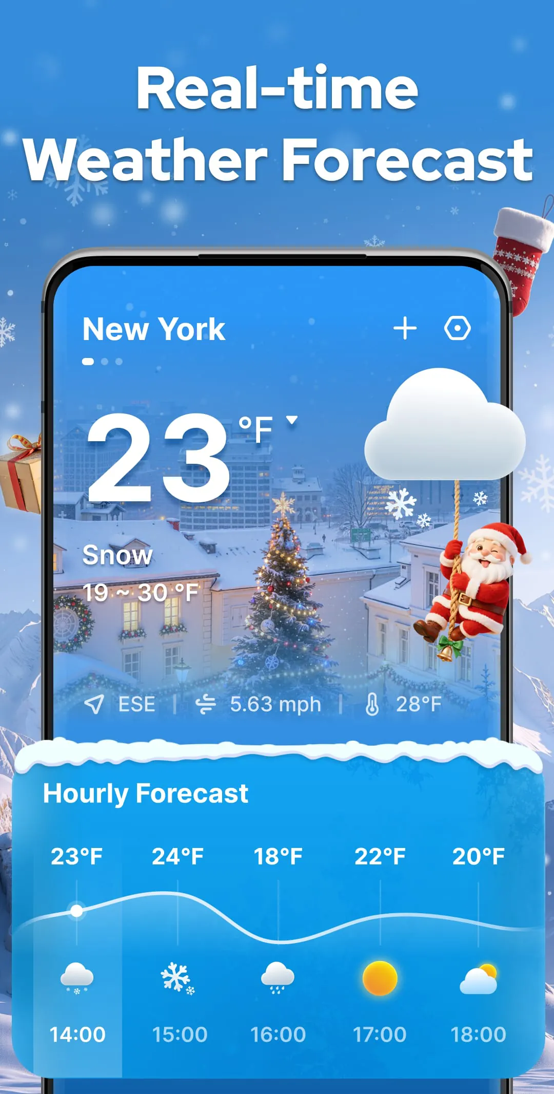 Weather Forecast