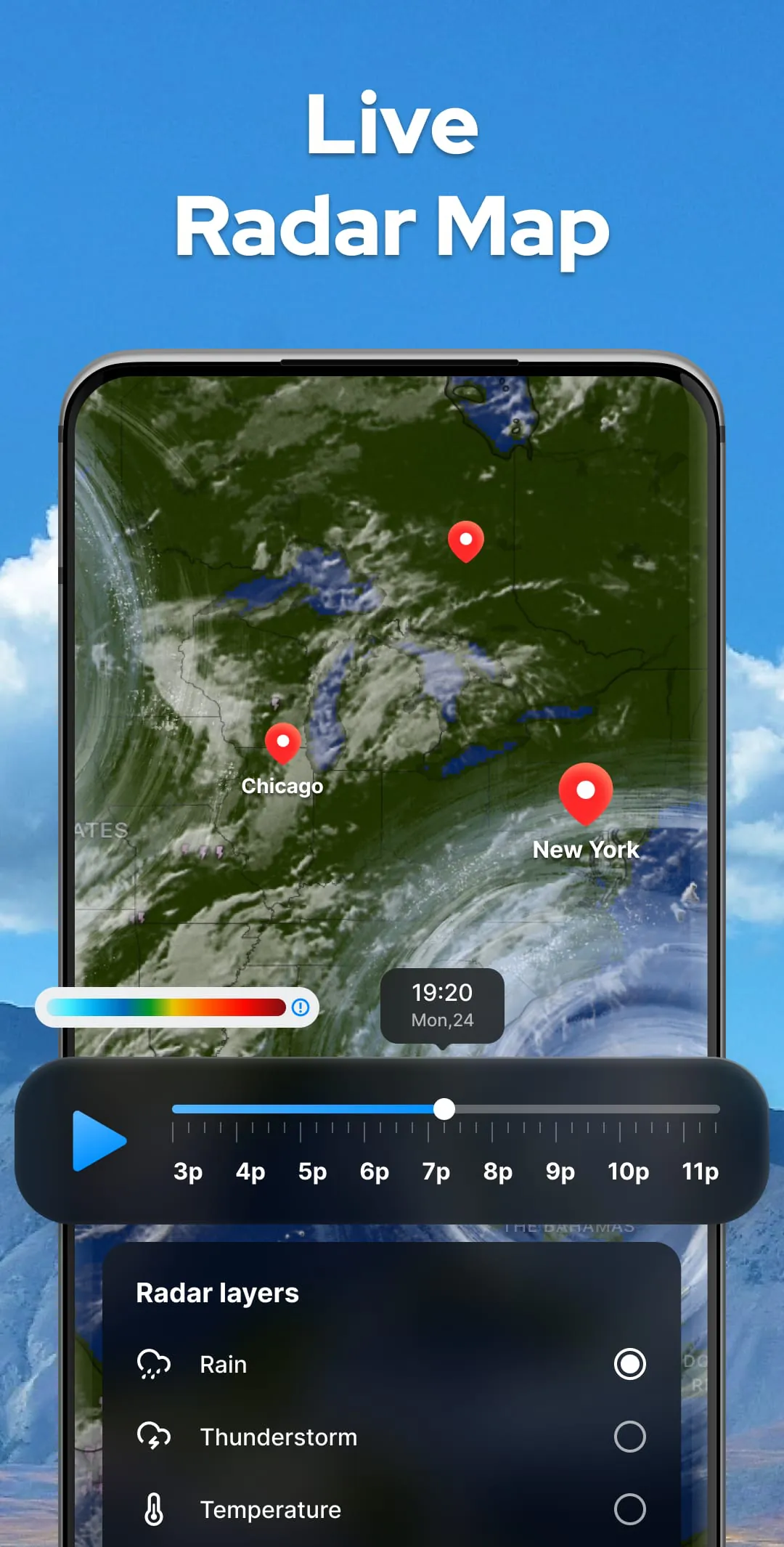 Weather Forecast