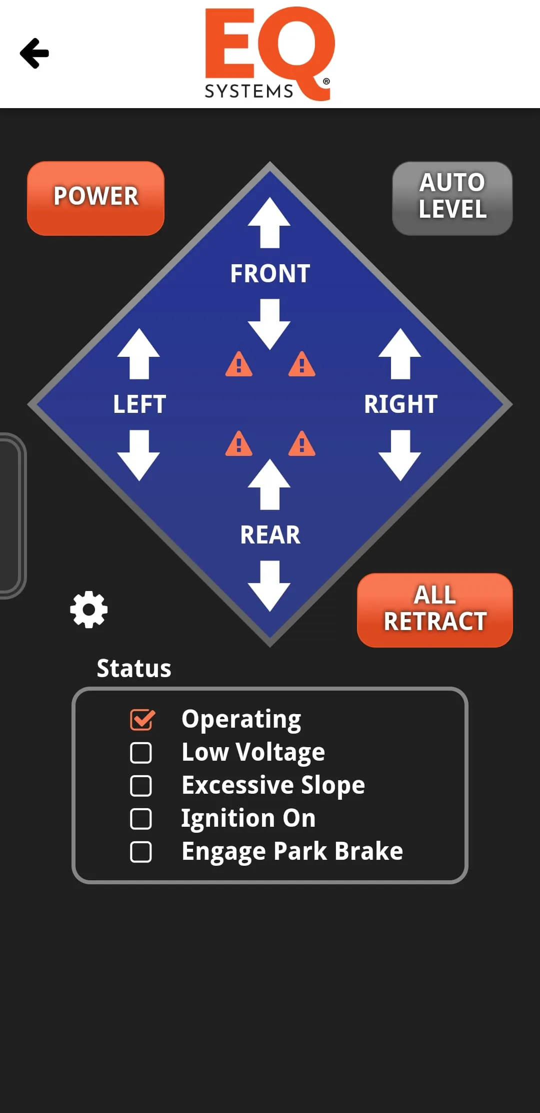 EQ Smart