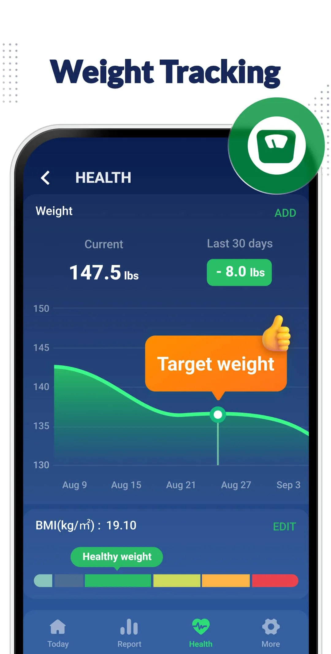 Step Counter