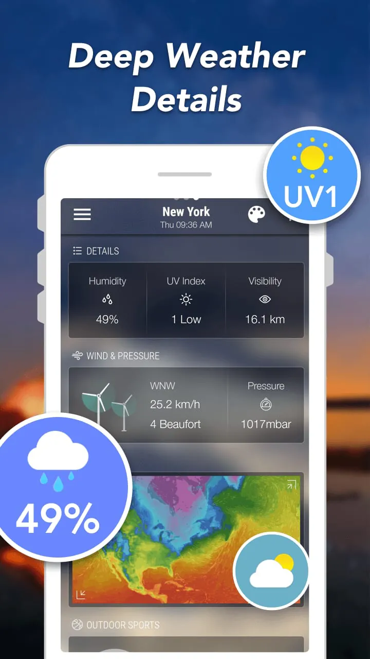 Weather Forecast