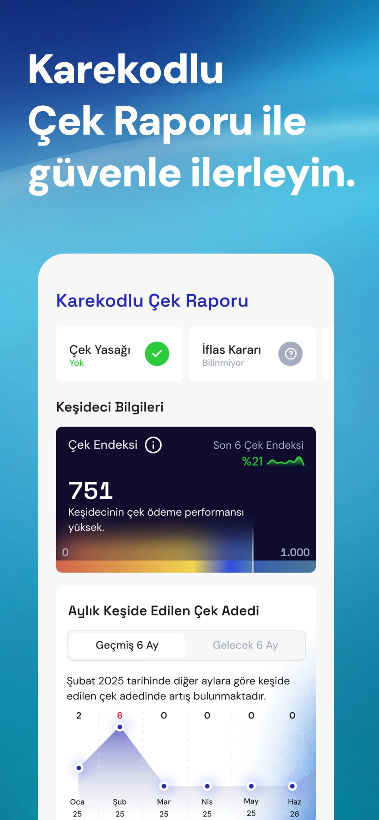 Findeks
