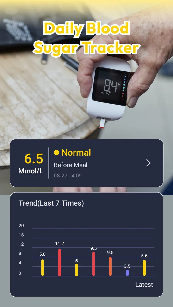 Blood Pressuer App