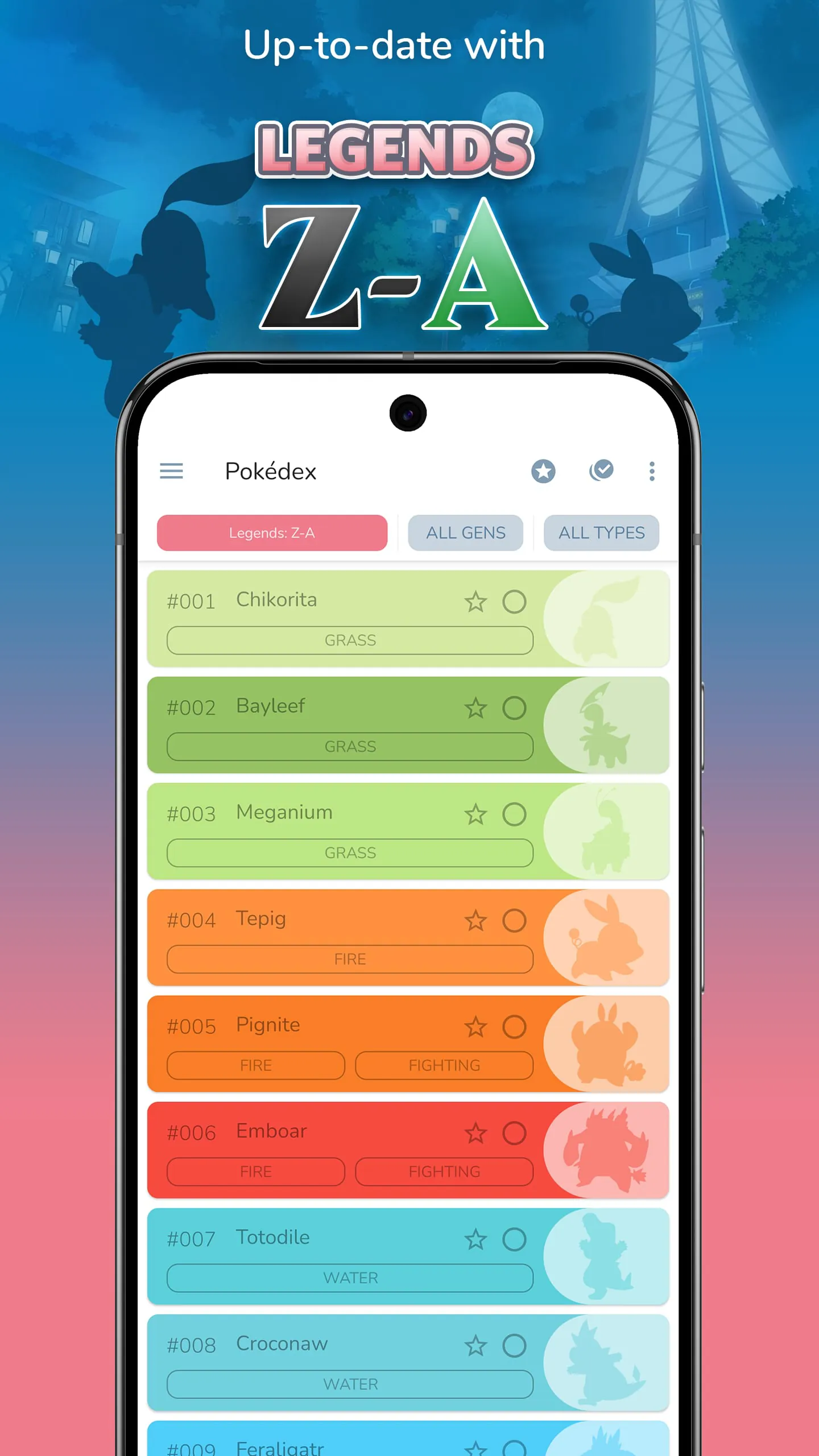 dataDex