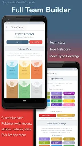 dataDex