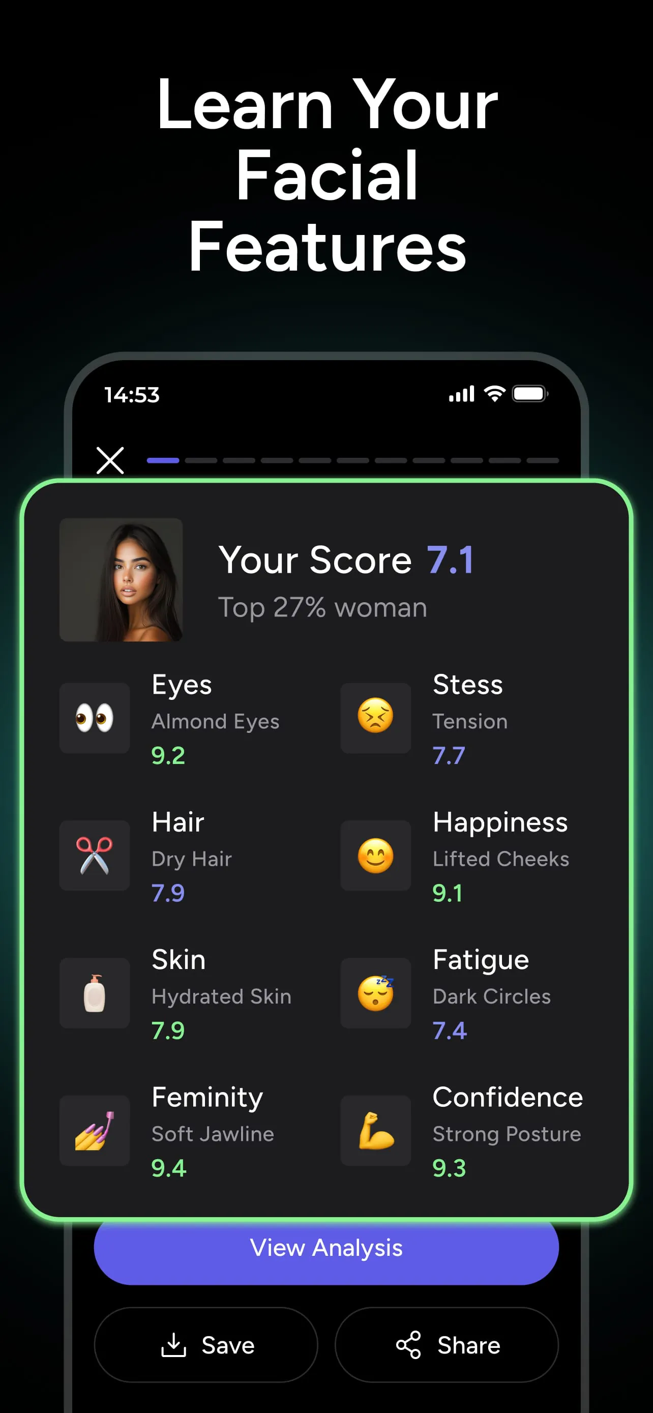 FaceIQ