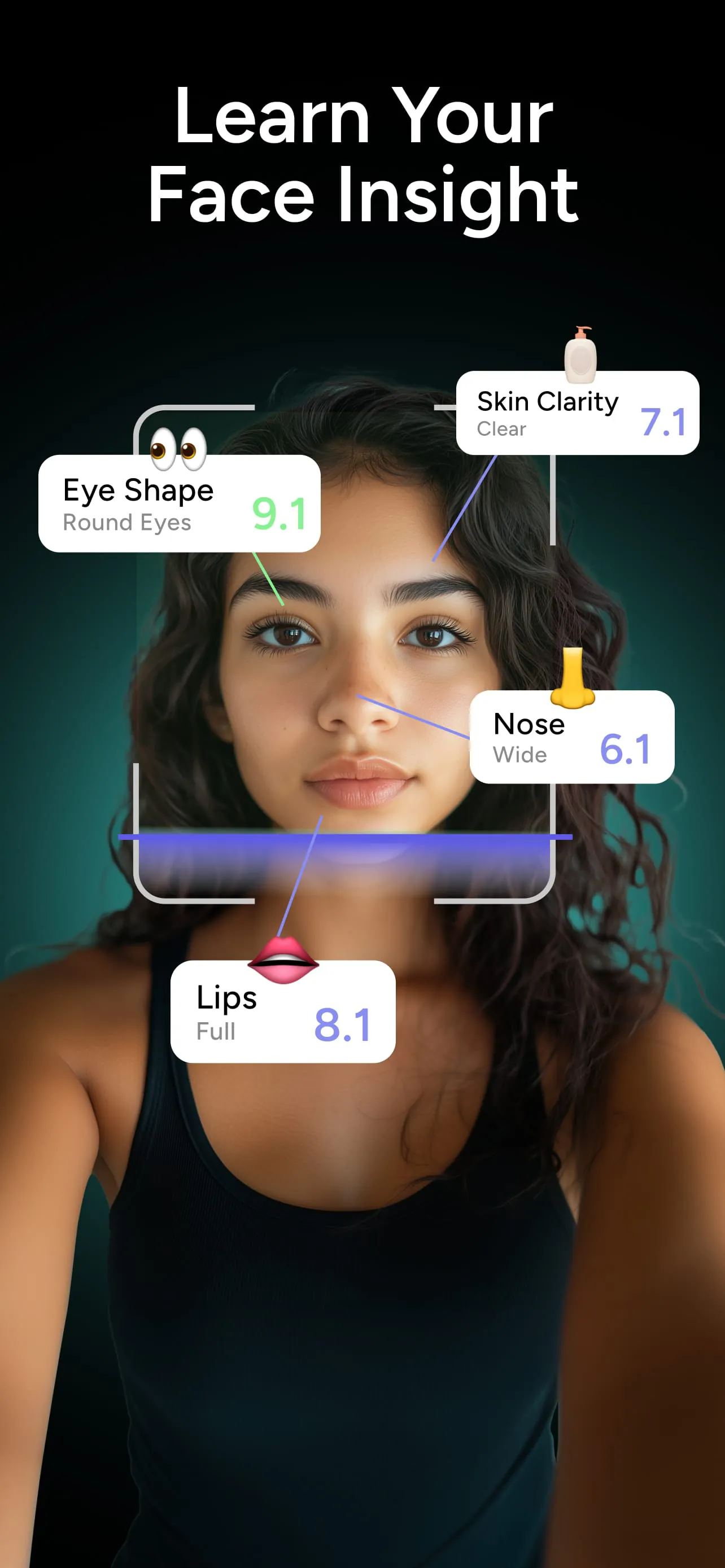 FaceIQ