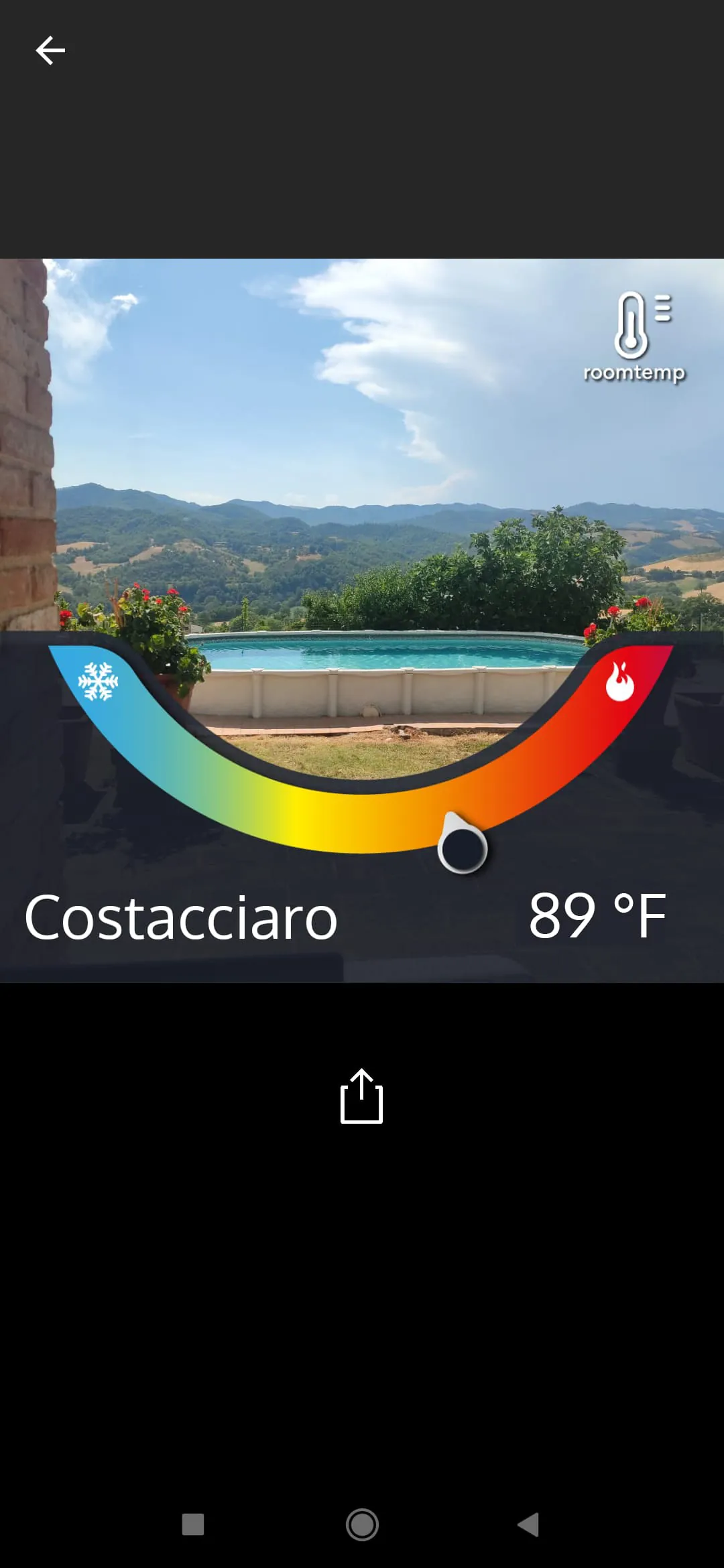 Room thermometer