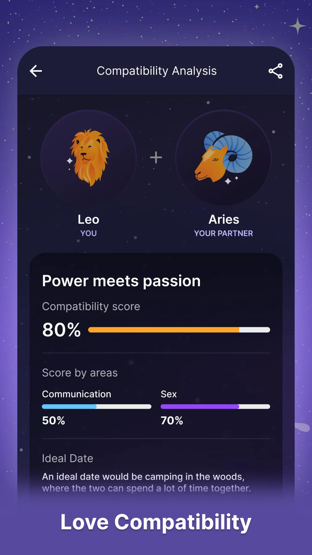 Daily Horoscope Launcher