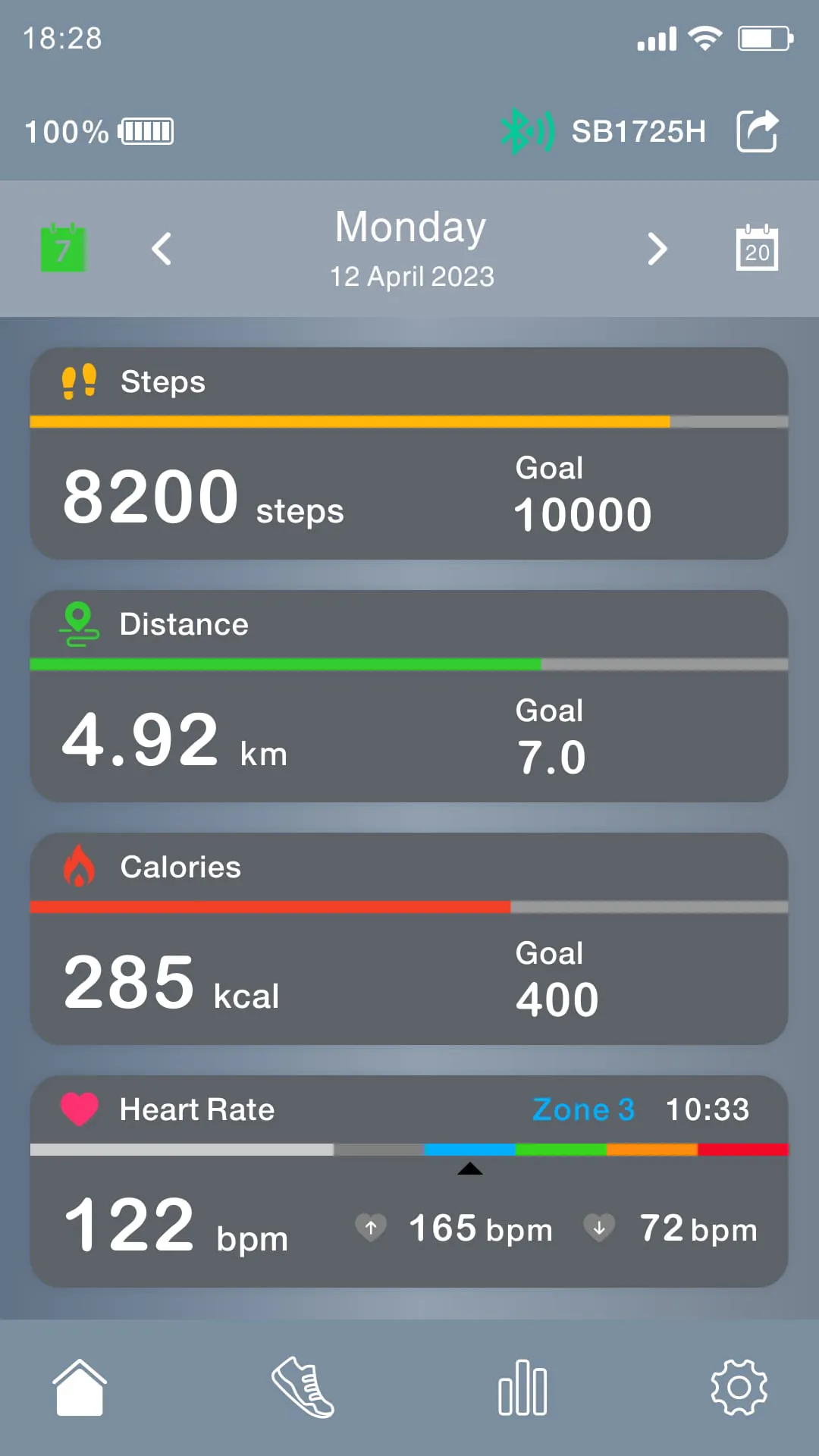 Reflex Active
