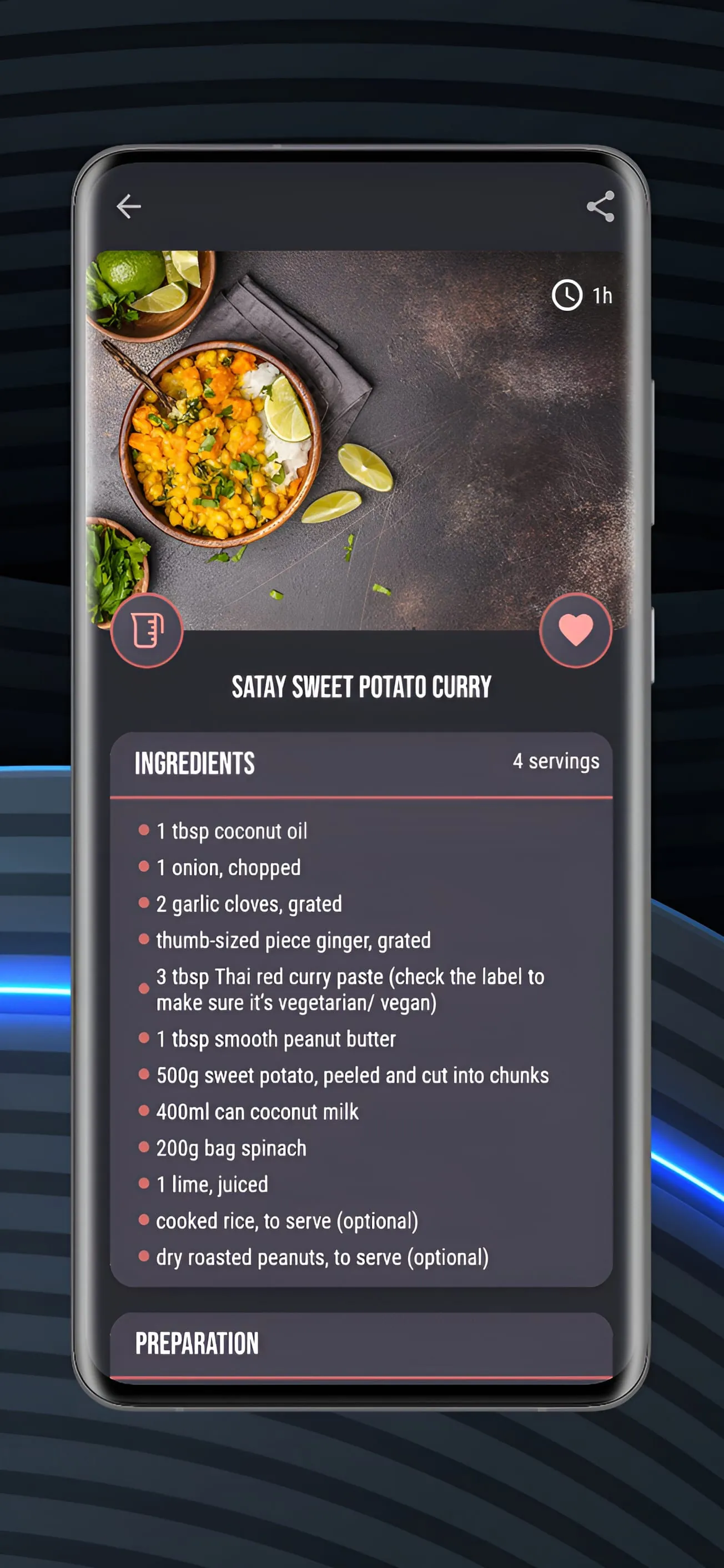 Delicious recipes