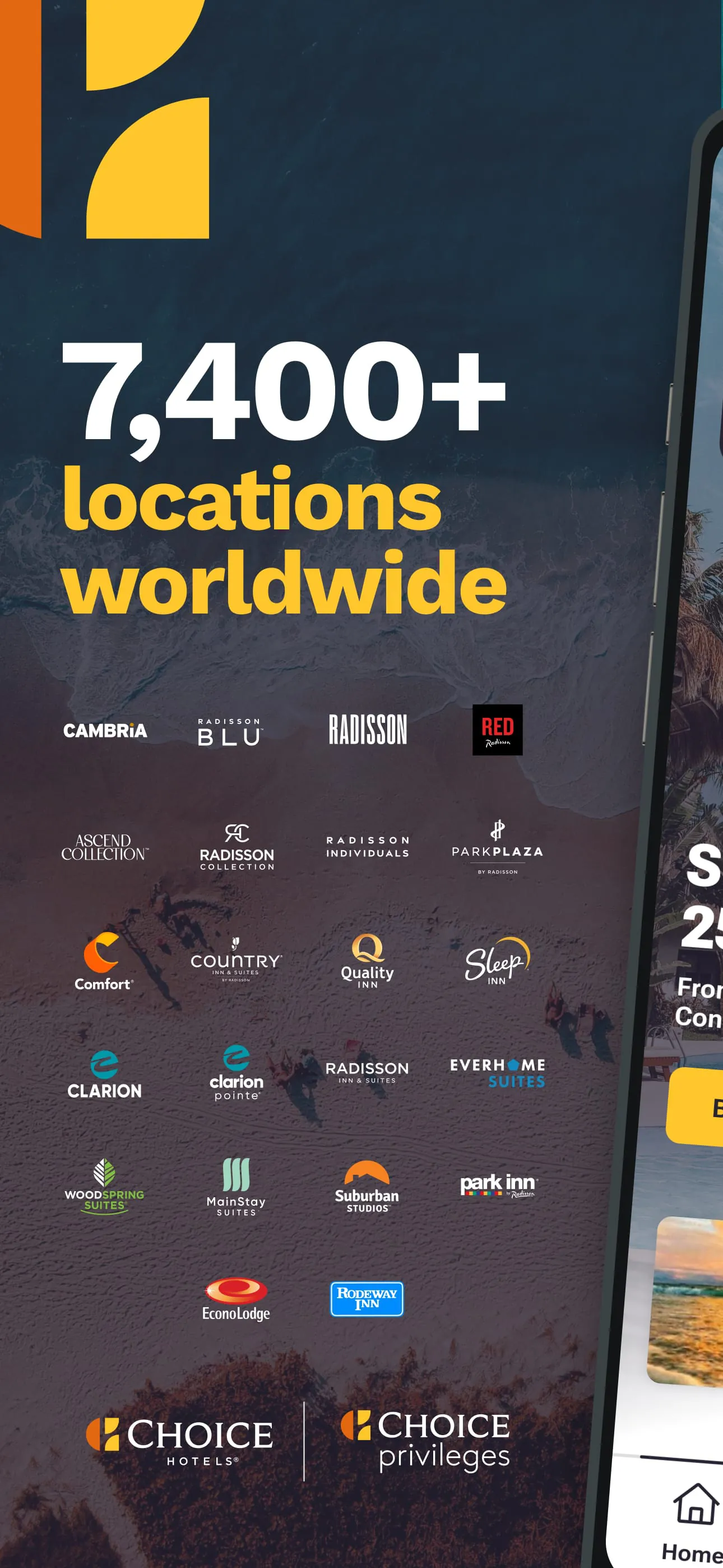 Choice Hotels